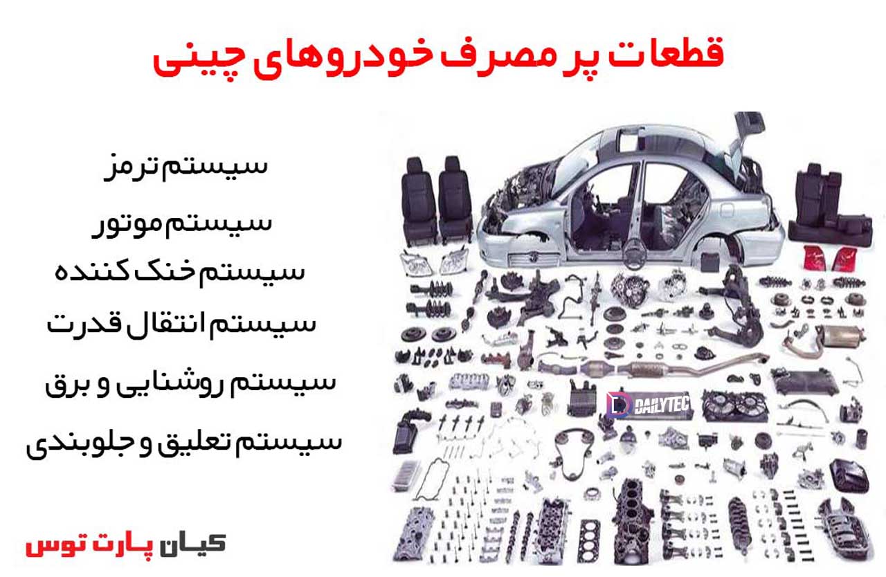 قطعات پر مصرف خودرو های چینی
