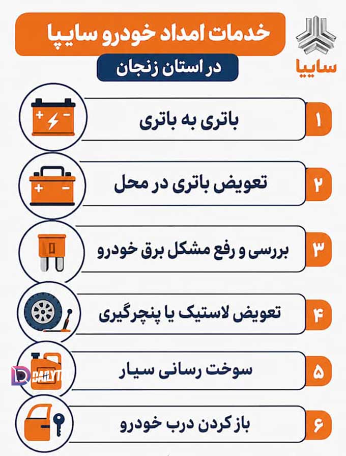 خدمات امداد خودرو سایپا