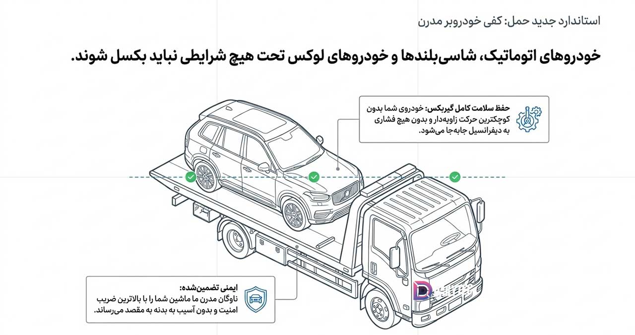 چرا در شرایط اضطراری امداد خودرو بهترین انتخاب شماست؟