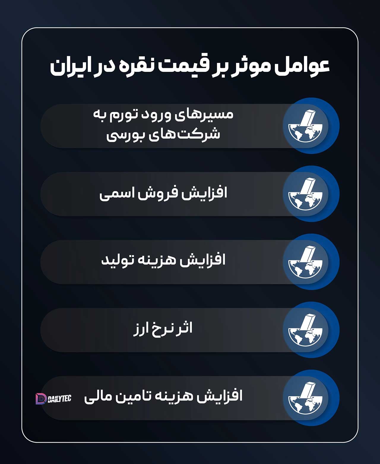 عوامل موثر بر قیمت نقره