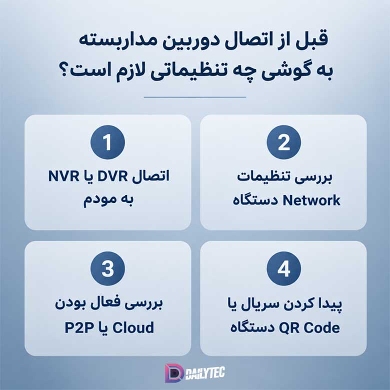 قبل از اتصال دوربین مداربسته به گوشی چه تنظیماتی لازم است؟
