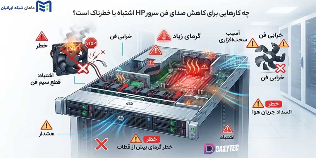 GPU برای هوش مصنوعی