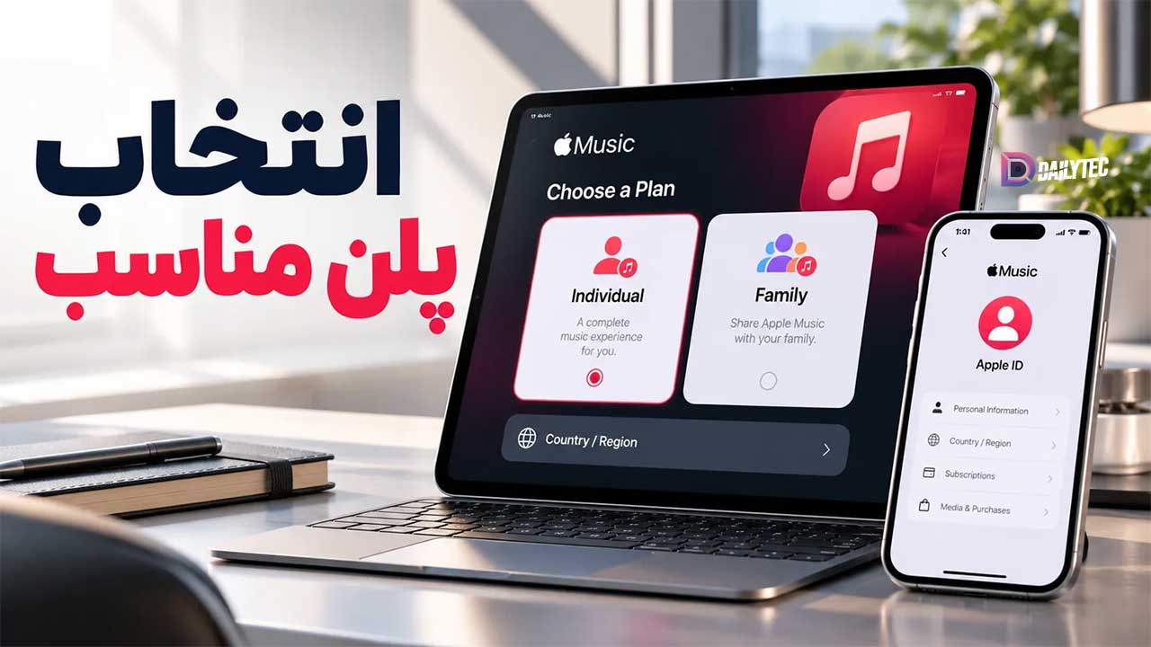 انتخاب پلن مناسب